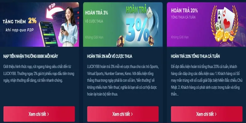 Tối đa hóa lợi nhuận từ khuyến mãi AE888