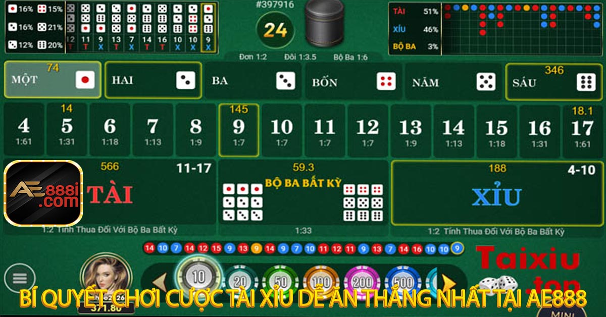 Bí quyết chơi cược tài xỉu dễ ăn thắng nhất tại AE888
